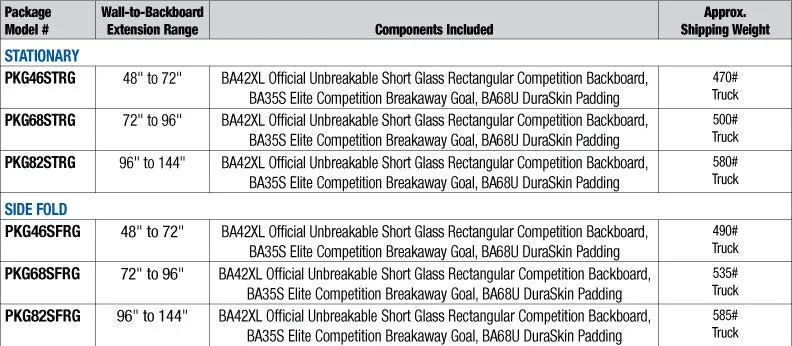 COMPETITION PKG STATIONARY (4'-6' EXT)