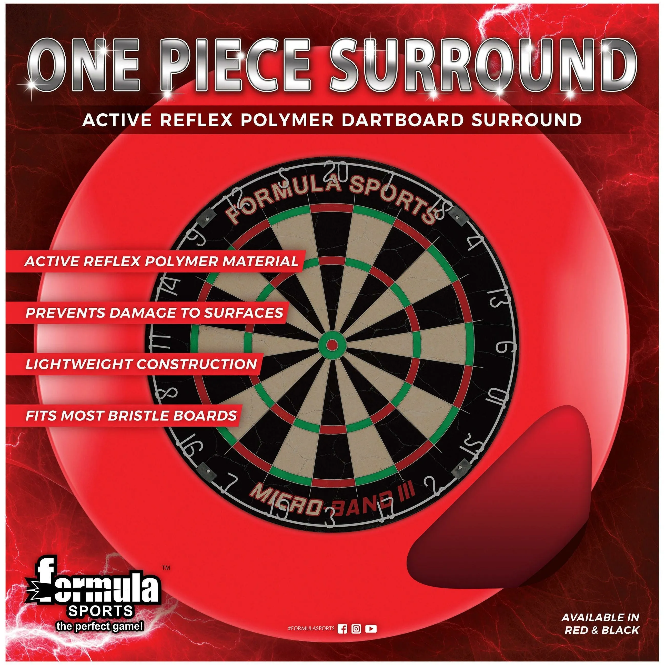 Formula Sports One Piece Surround