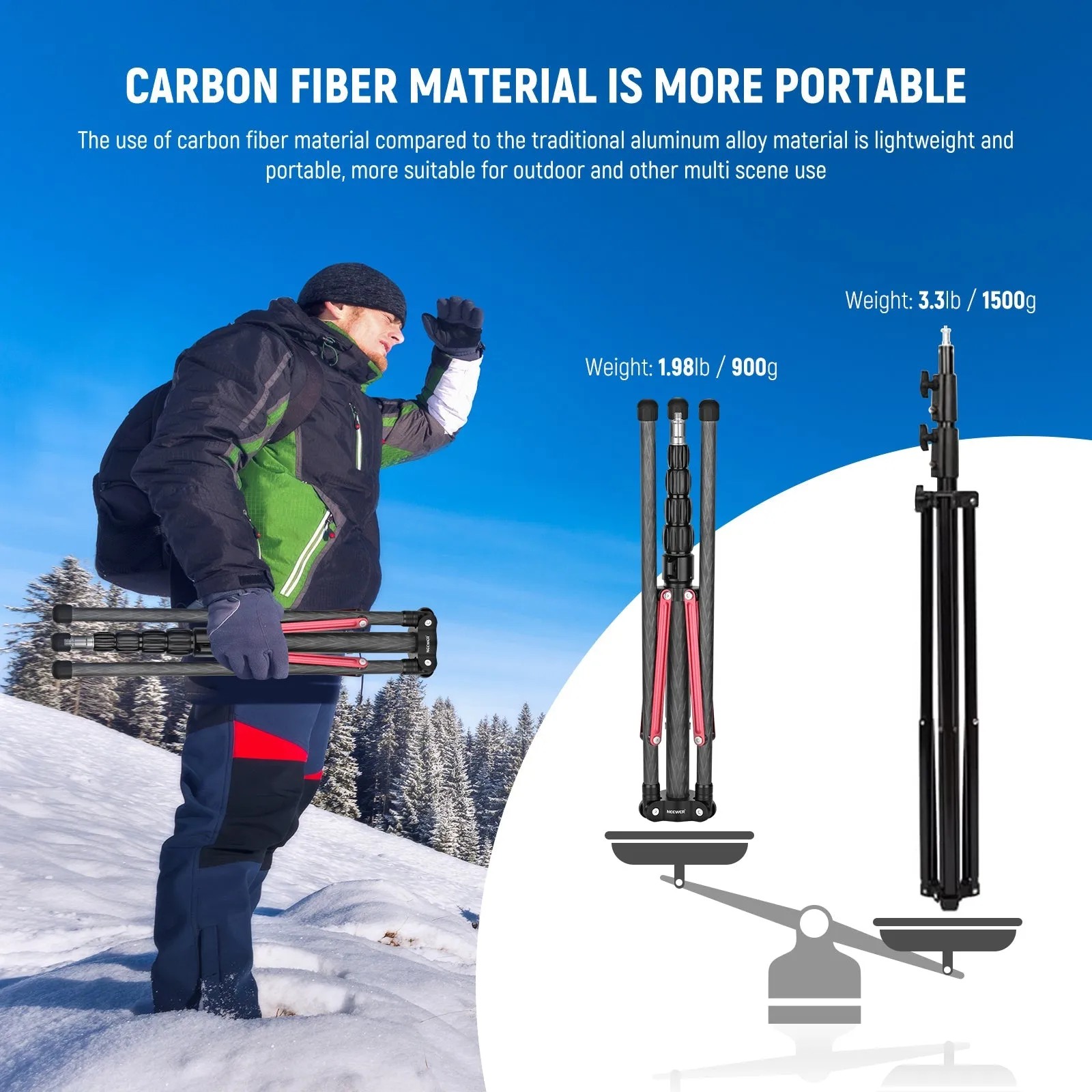 NEEWER ST210R Carbon Fiber Light Stand with 180° Reversible Legs